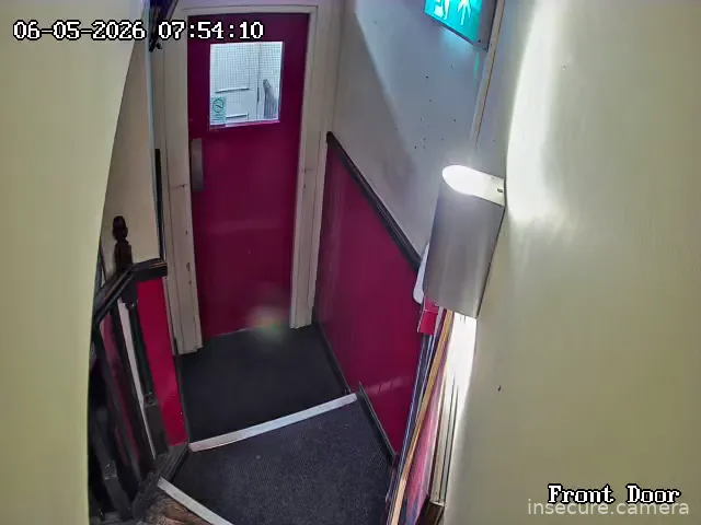 Camera in United Kingdom