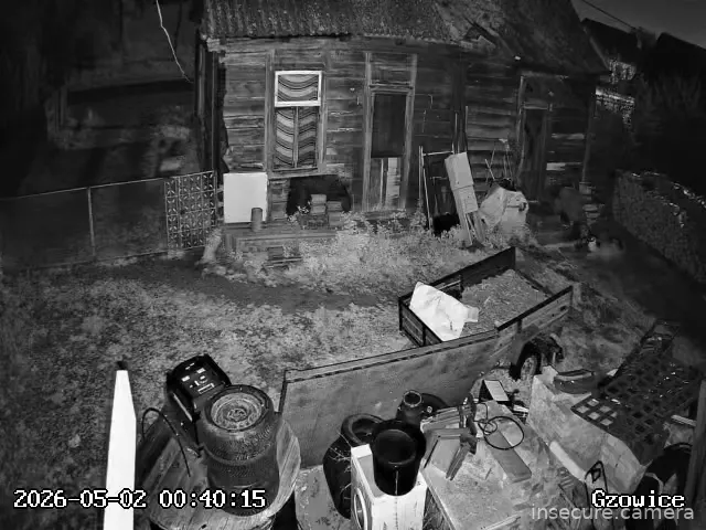 Camera in Poland