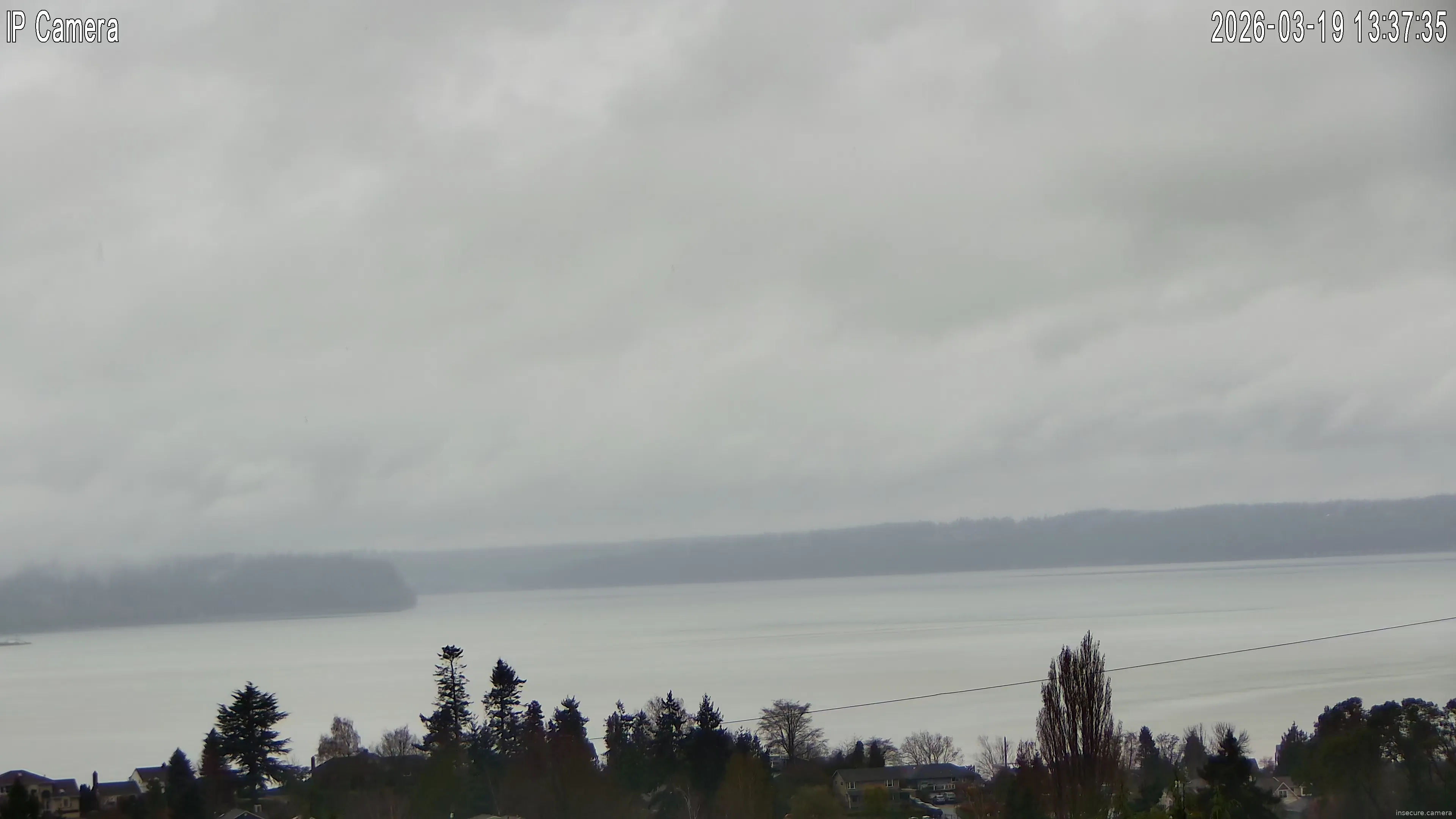 Camera in United States