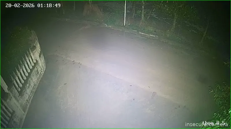Camera in Vietnam