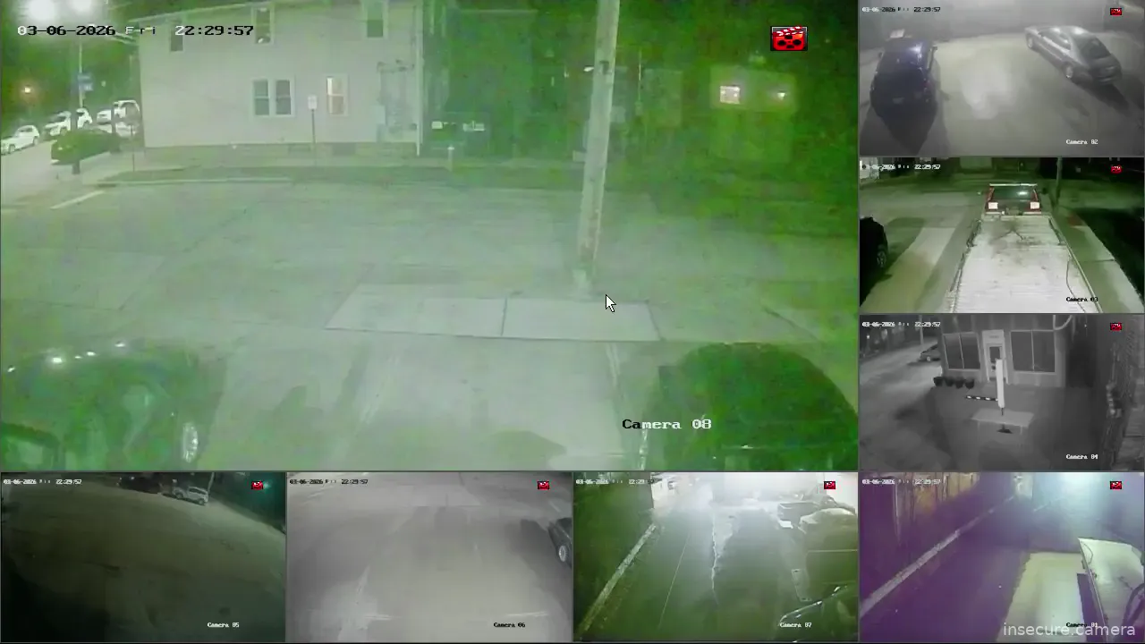 Camera in United States