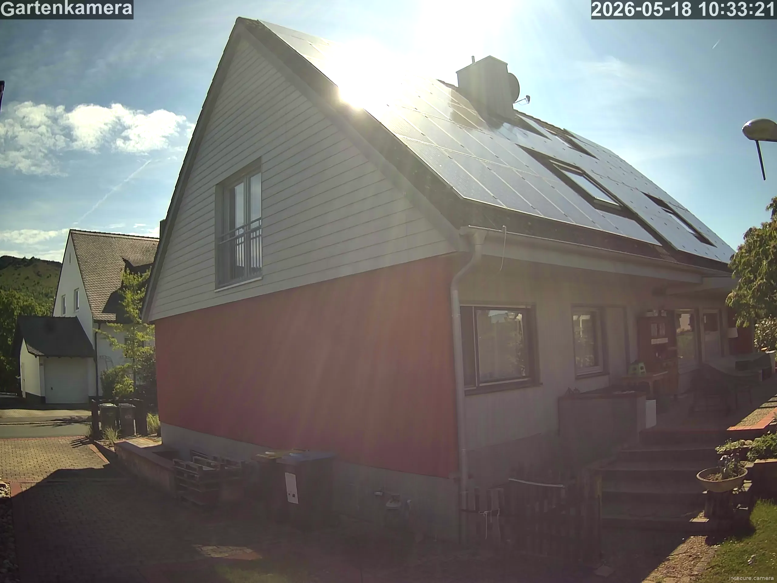Camera in Germany