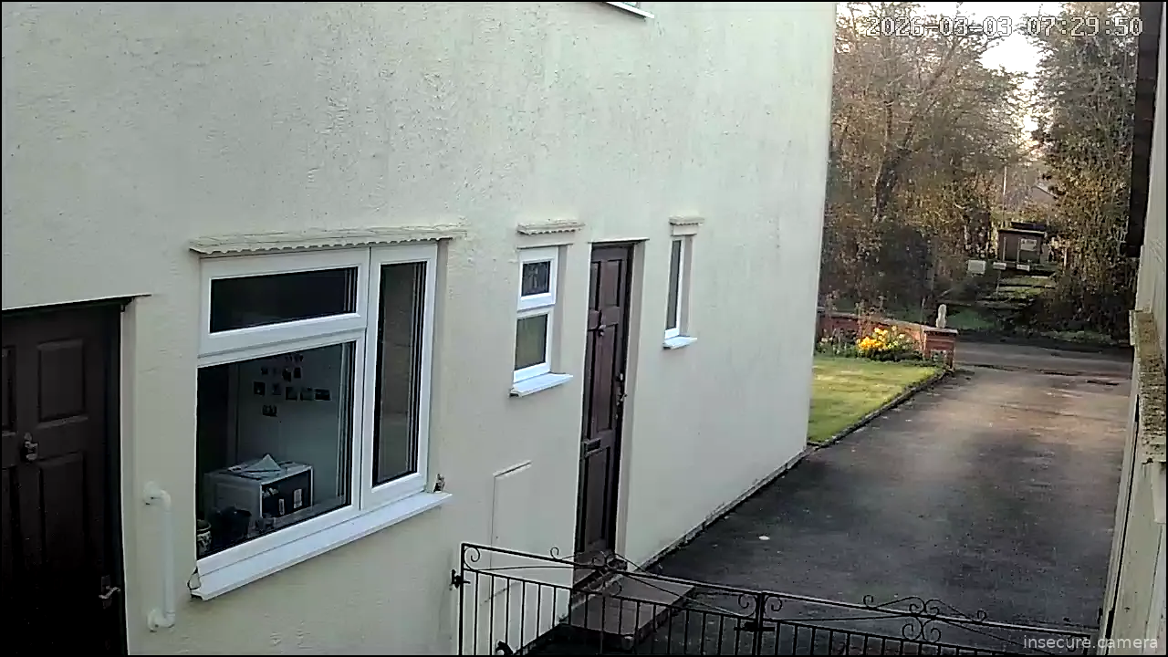 Camera in United Kingdom