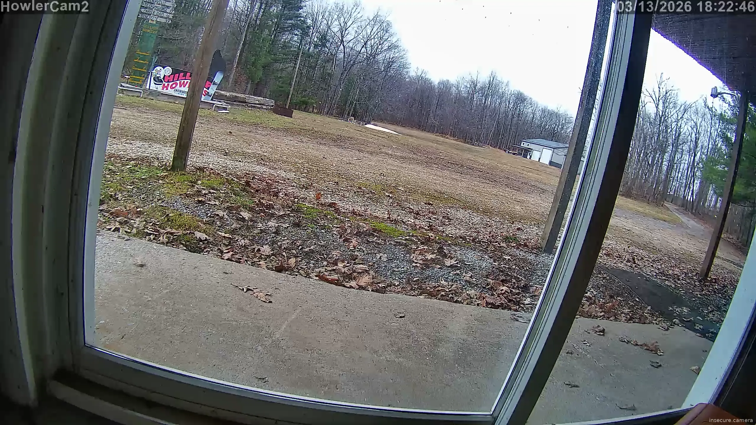 Camera in United States