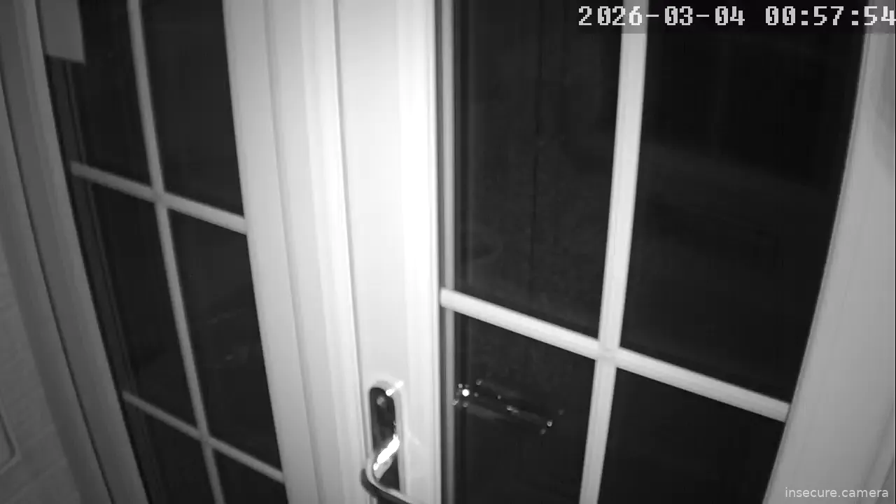 Camera in United Kingdom