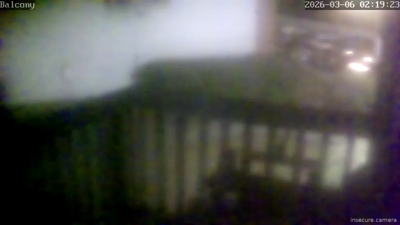 Camera in United States