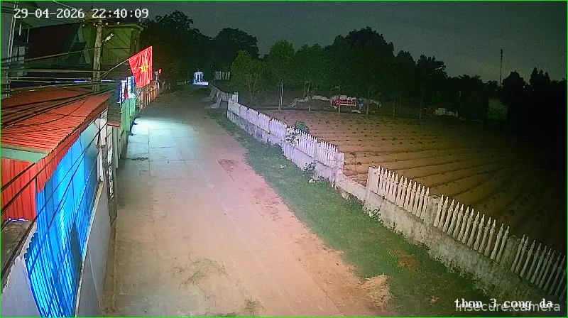 Camera in Vietnam