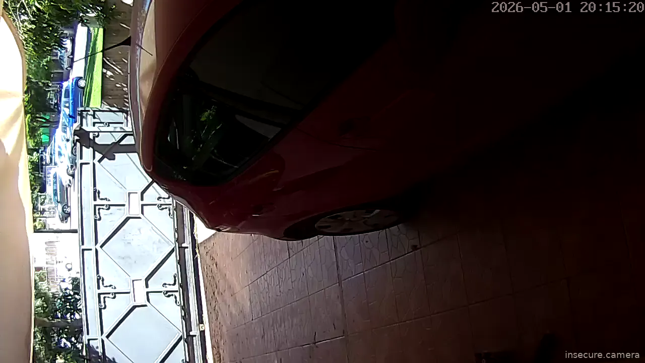 Camera in Israel