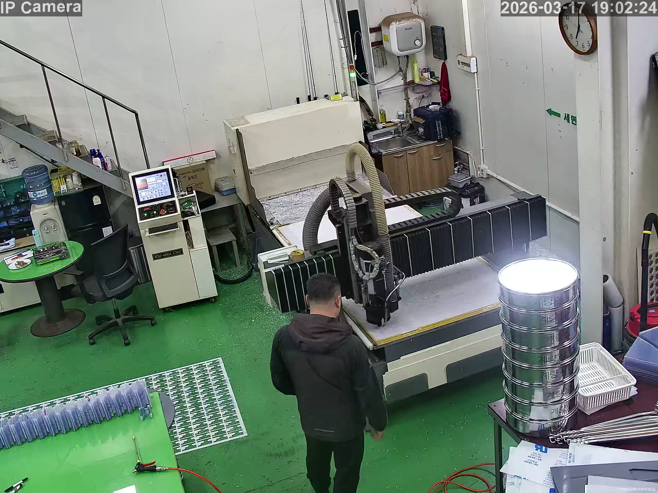 Camera in South Korea