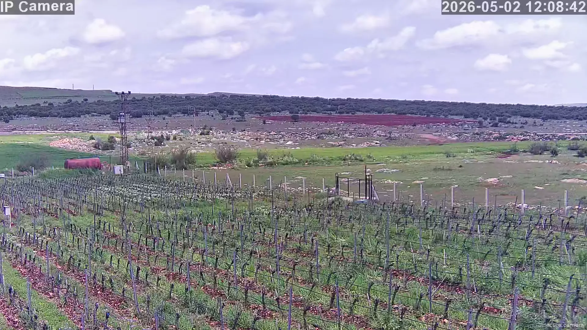 Camera in Türkiye