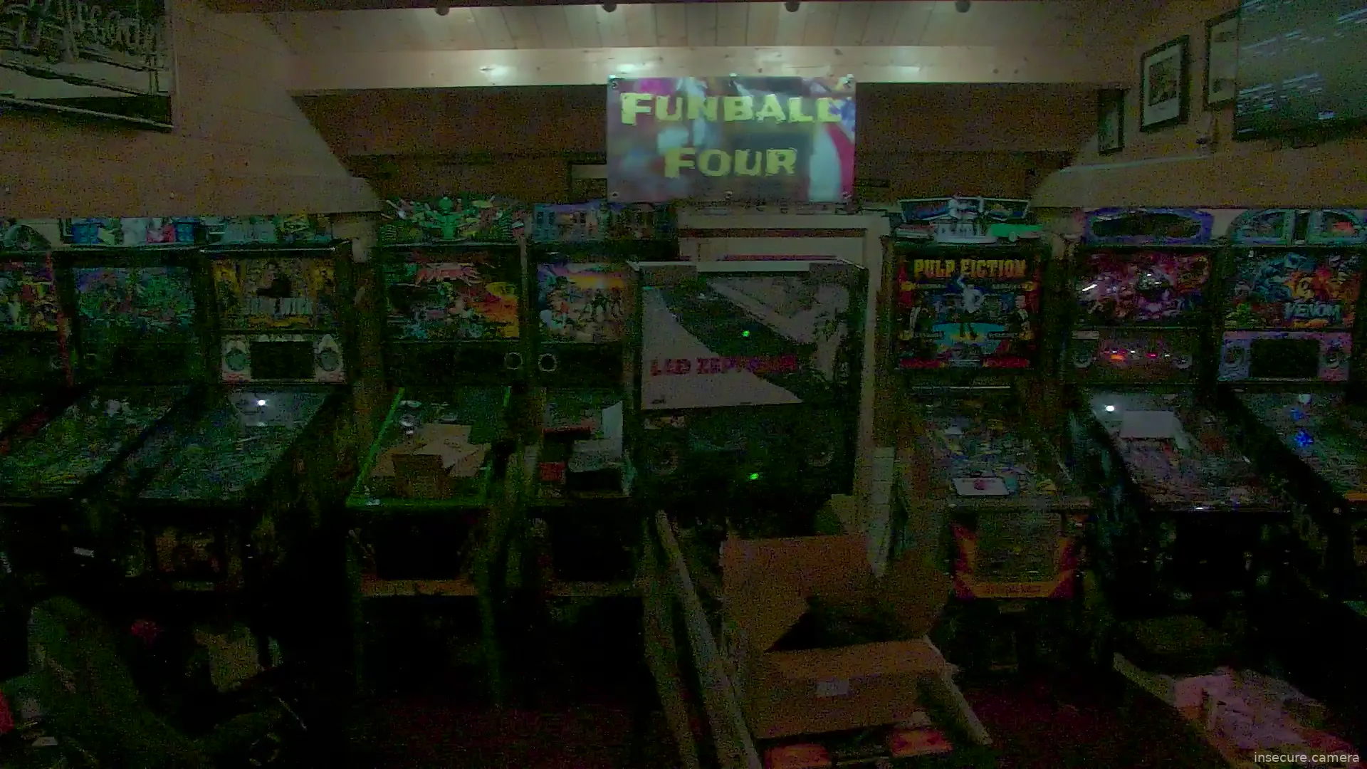 Camera in United Kingdom