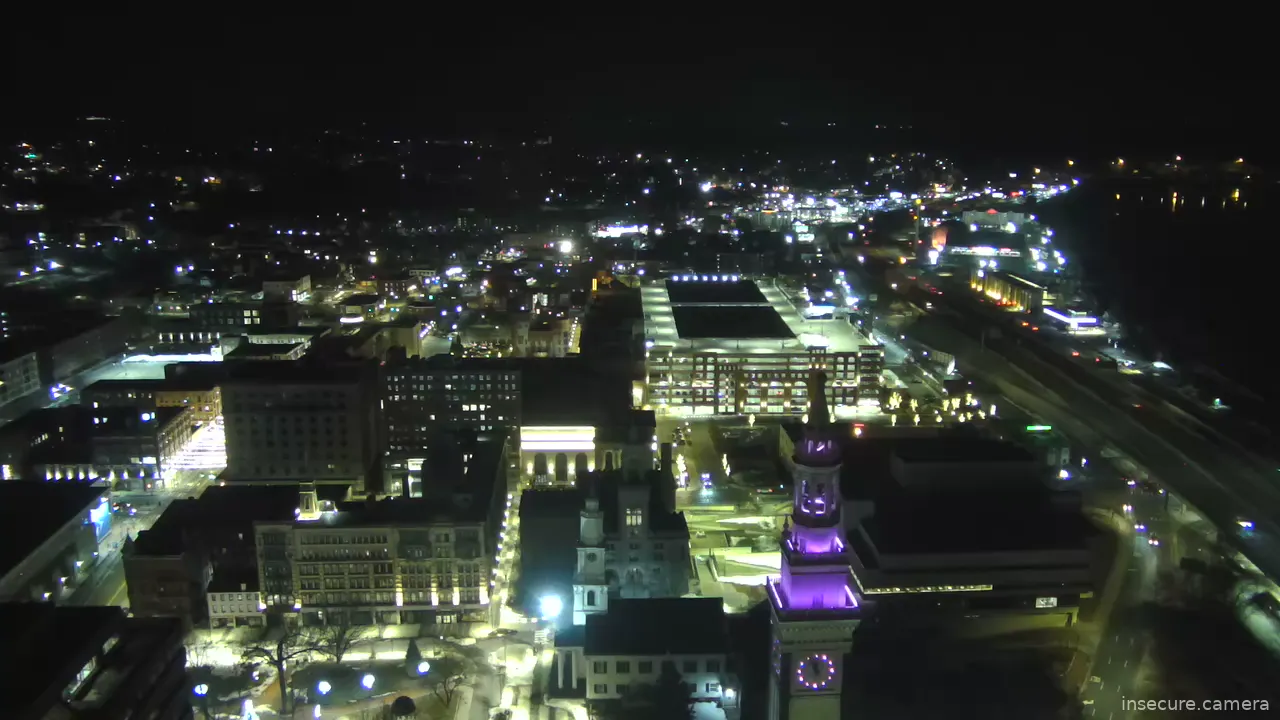 Camera in United States