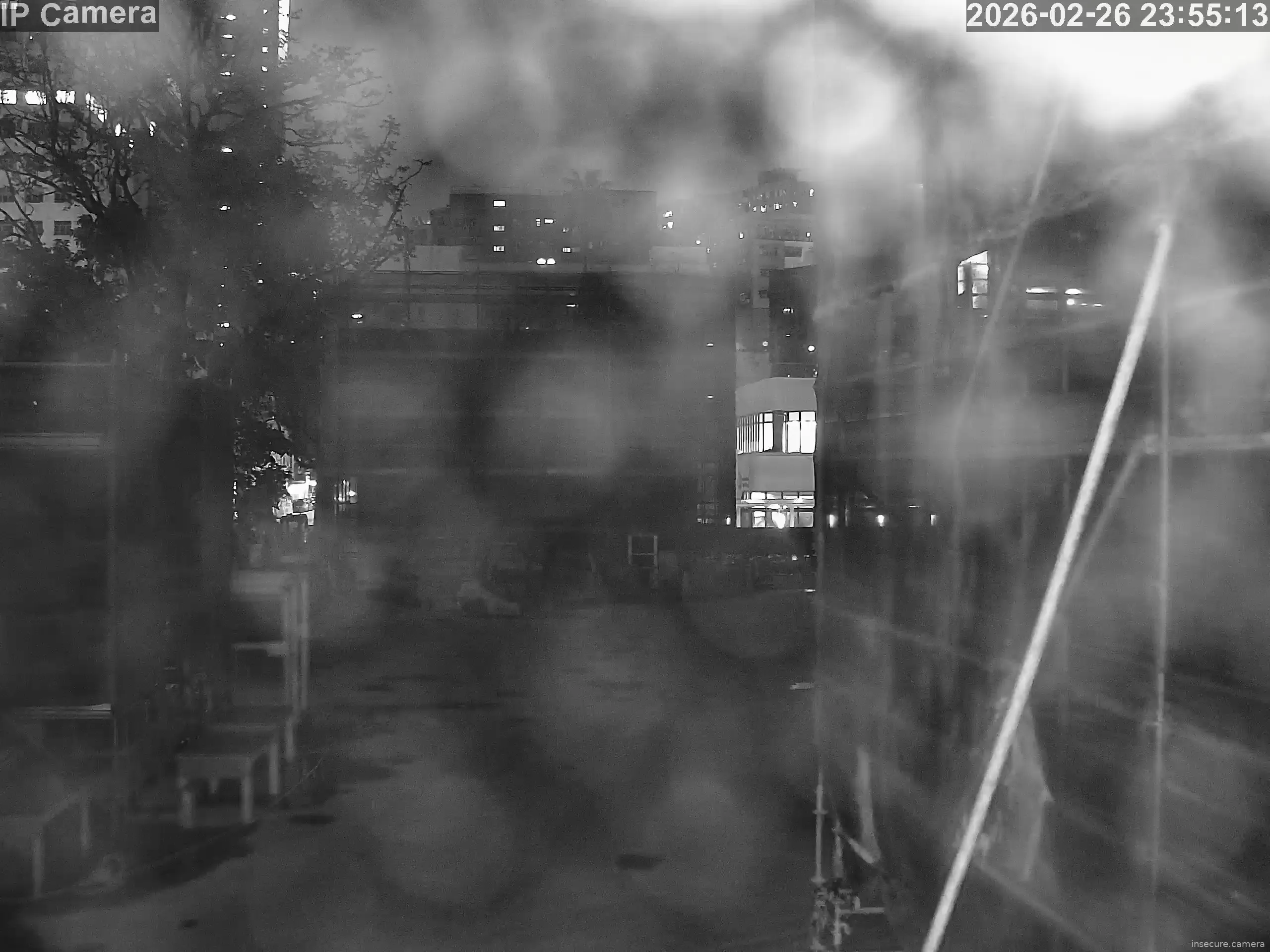 Camera in Hong Kong SAR China