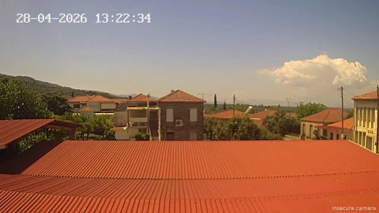 Camera in Greece