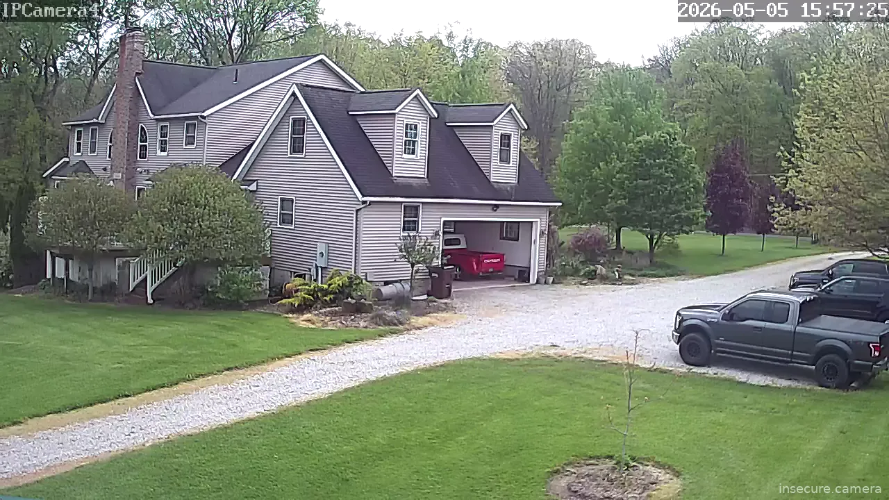 Camera in United States