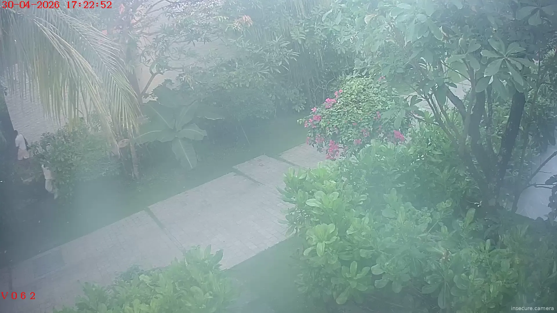 Camera in Vietnam