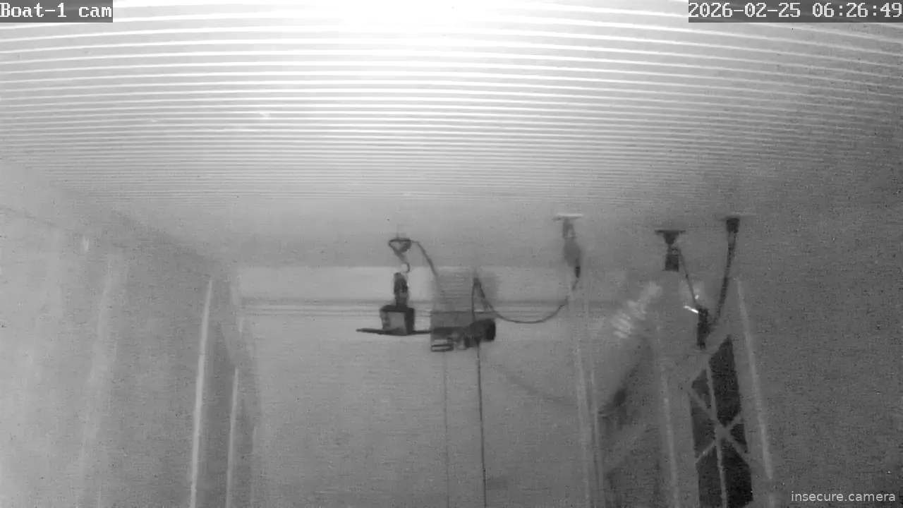 Camera in United States