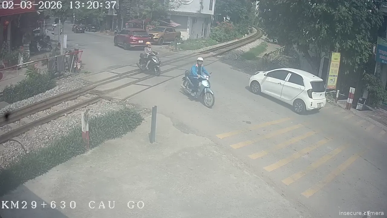 Camera in Vietnam