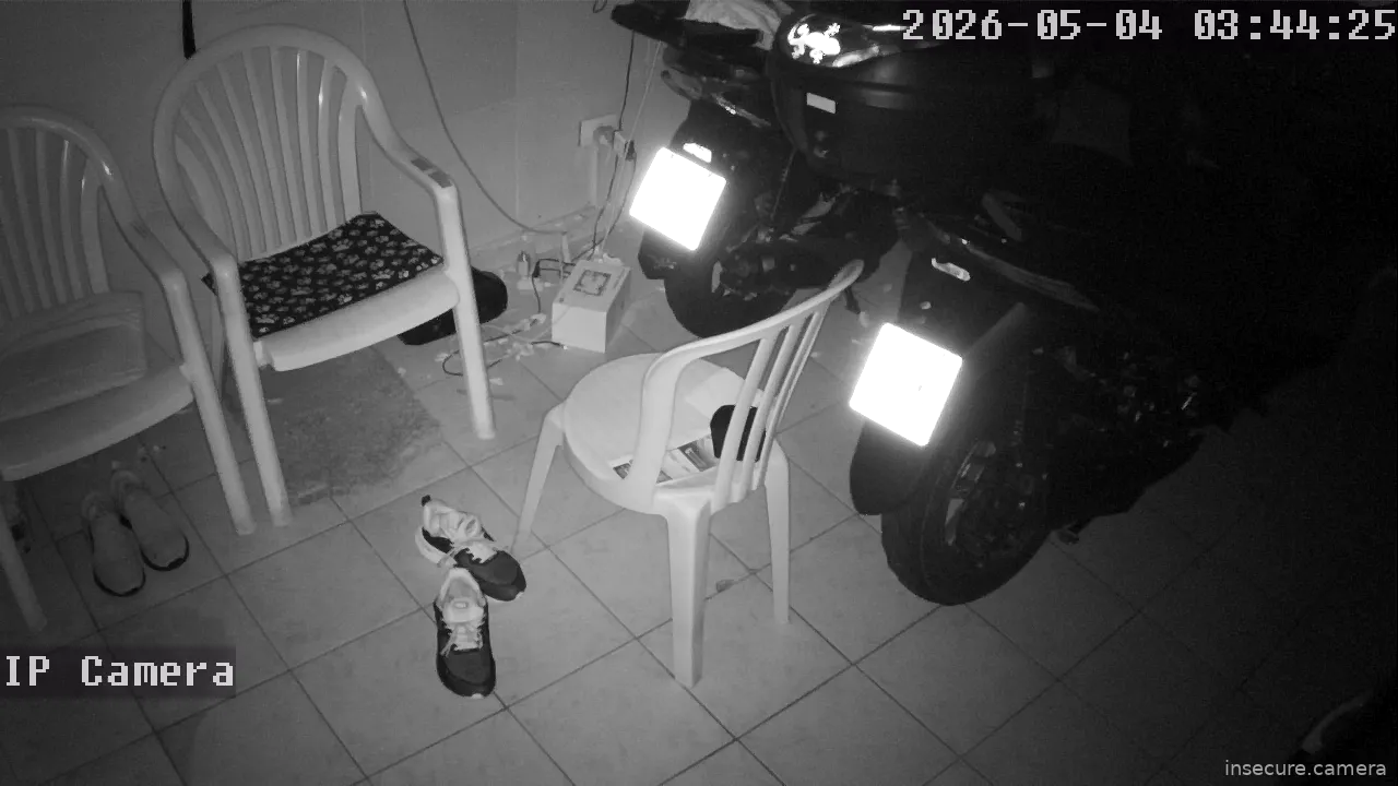 Camera in Brazil