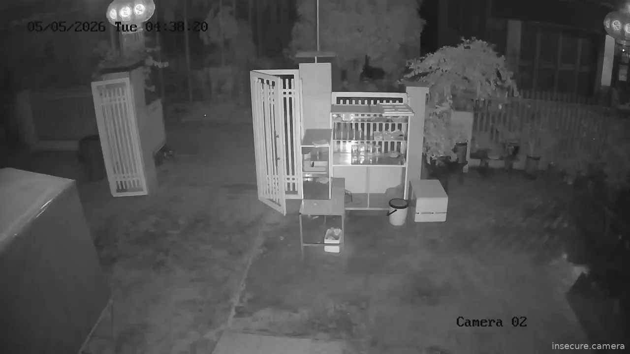 Camera in Vietnam