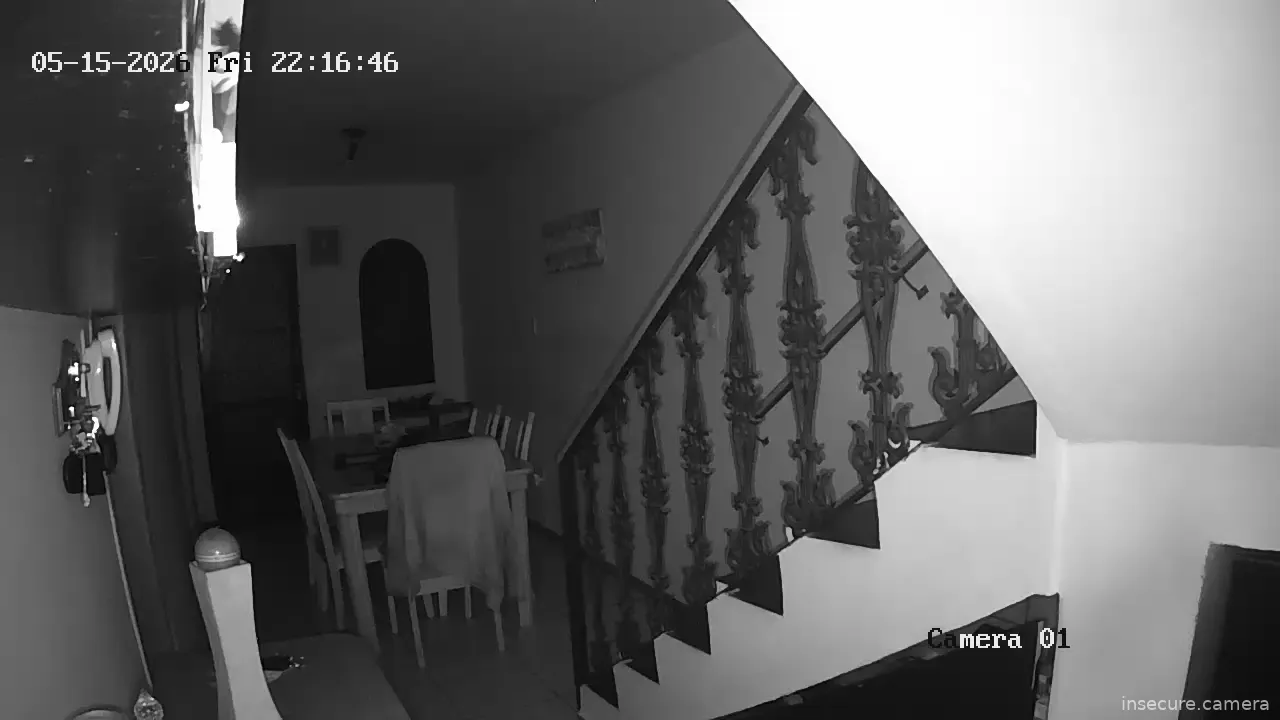 Camera in Brazil