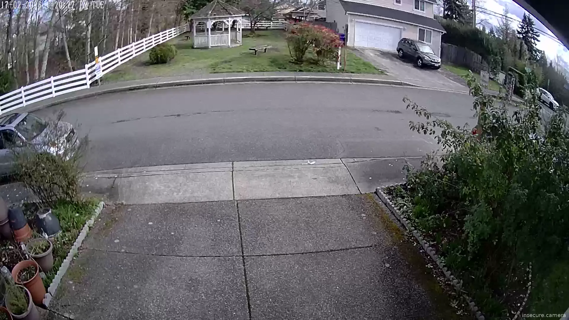 Camera in United States