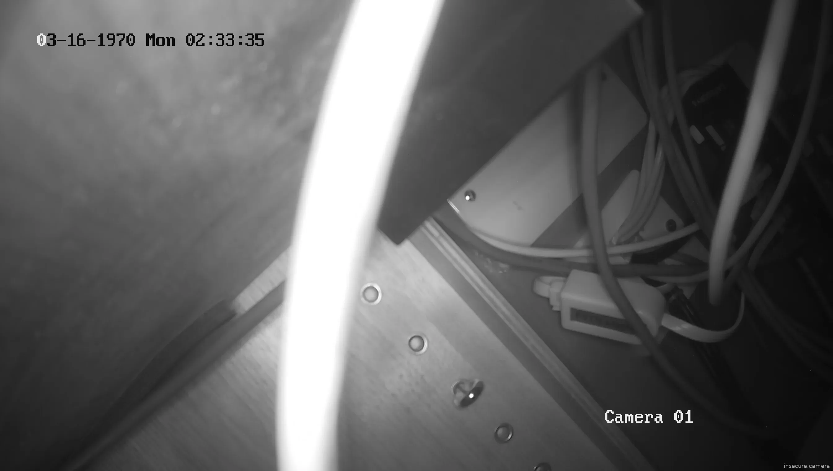 Camera in United Kingdom