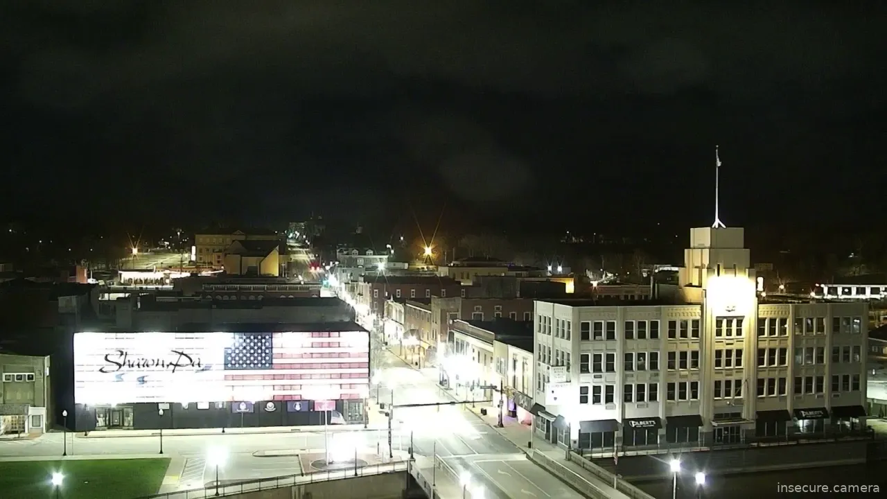 Camera in United States