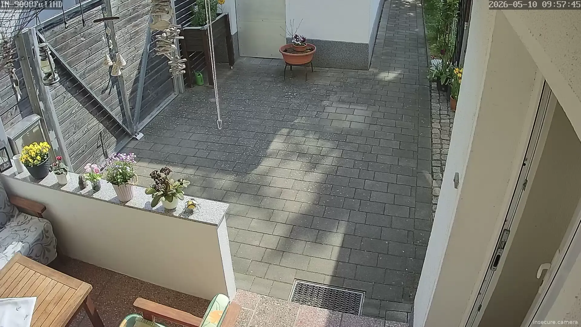 Camera in Germany