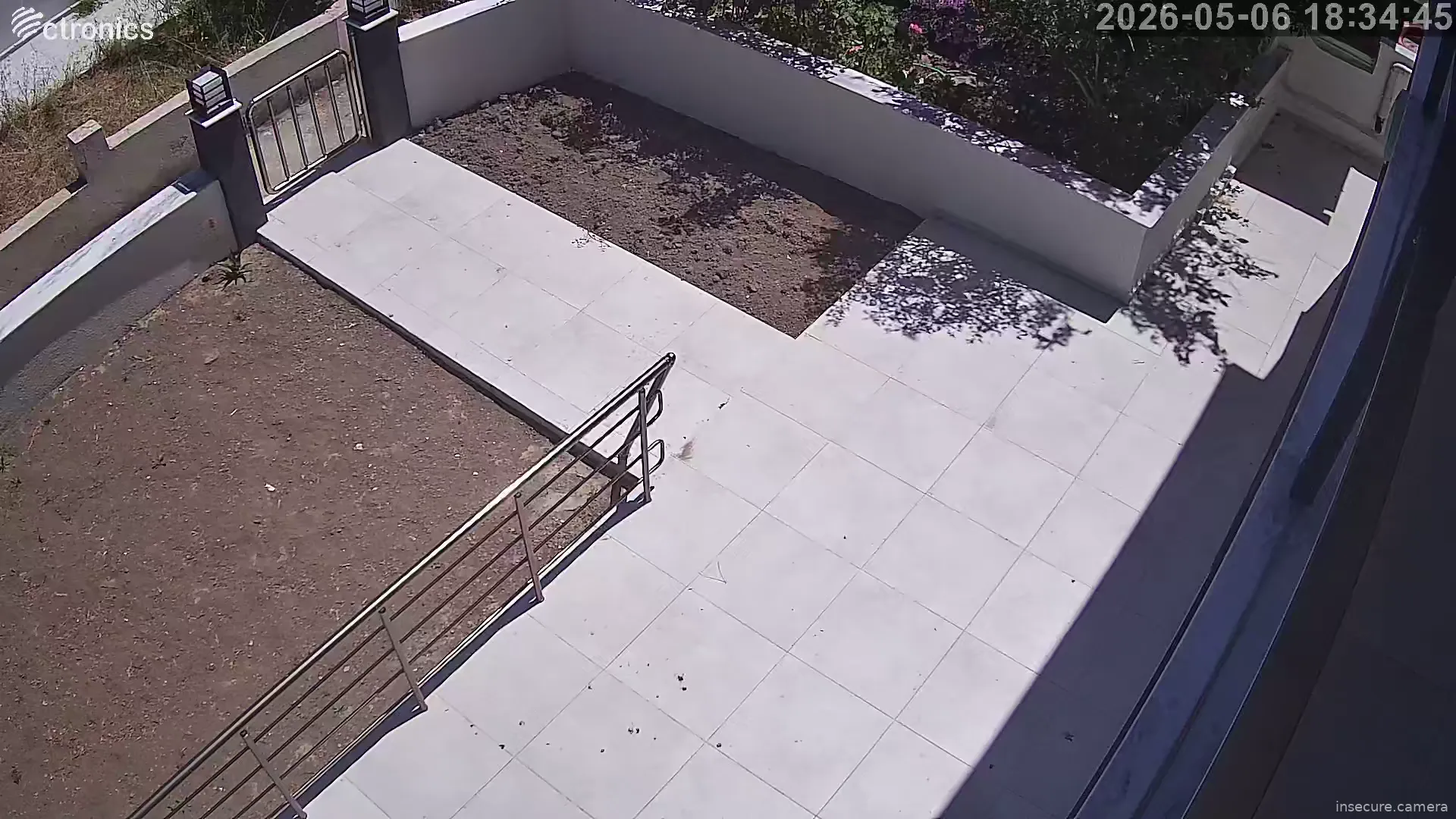 Camera in Türkiye
