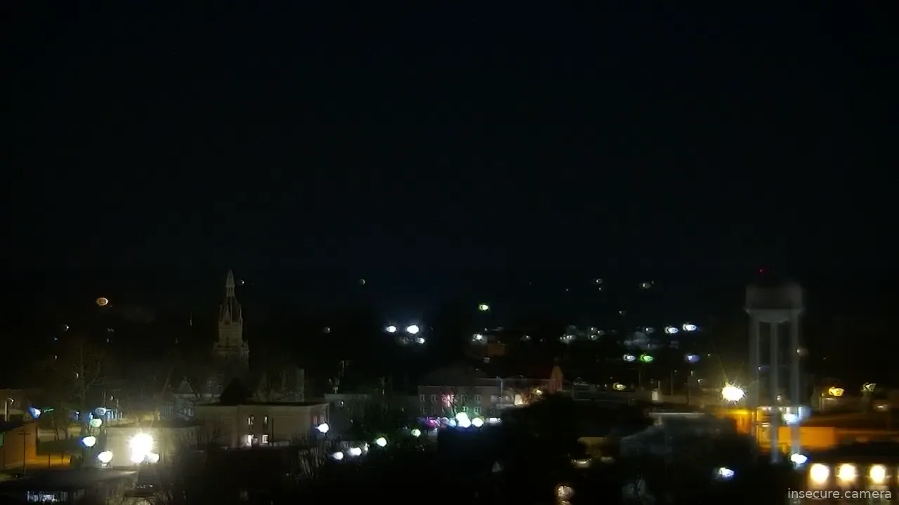 Camera in United States