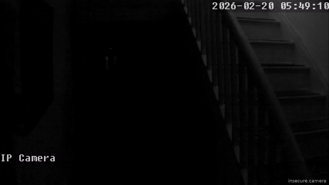 Camera in United Kingdom