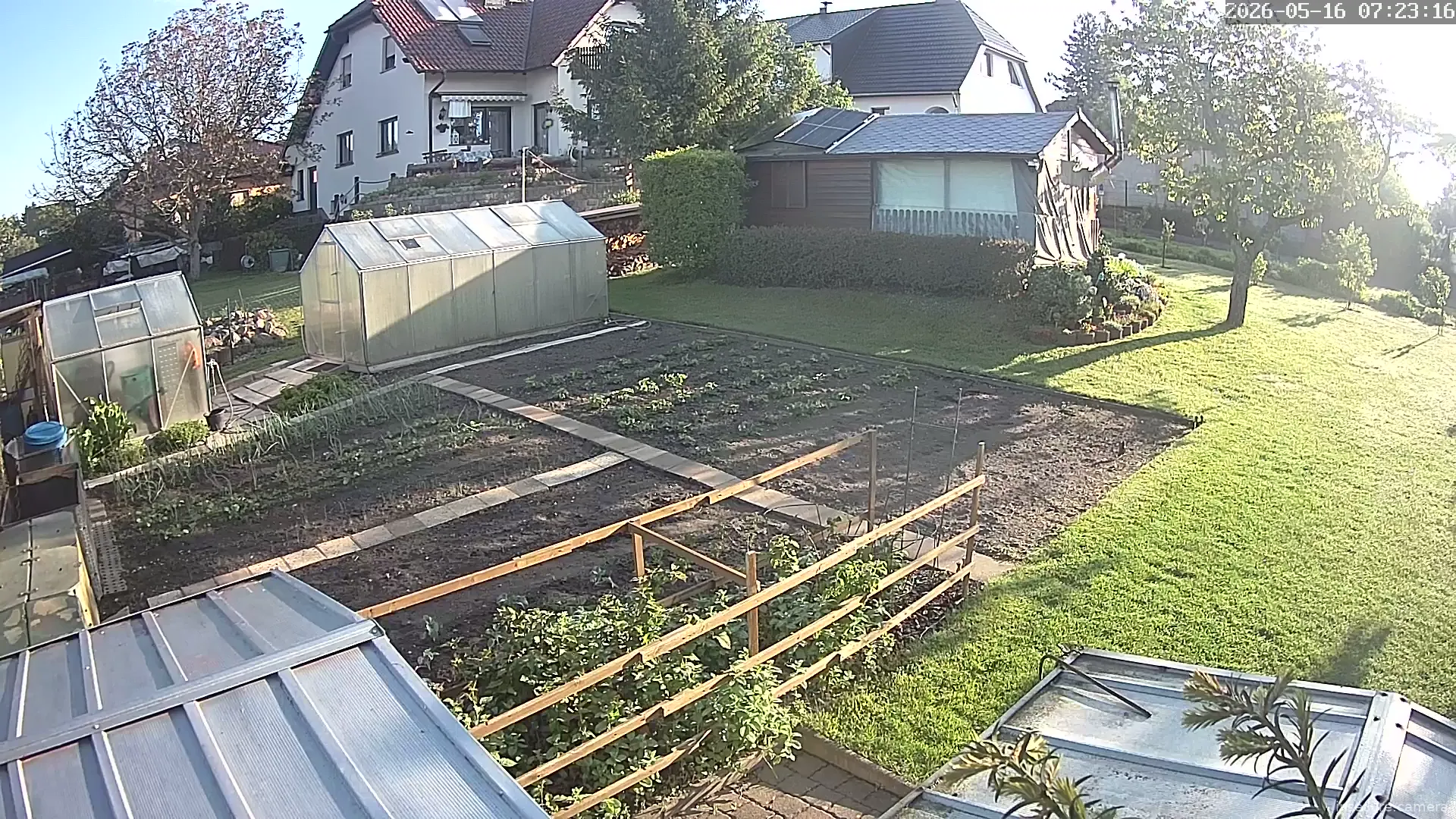 Camera in Germany
