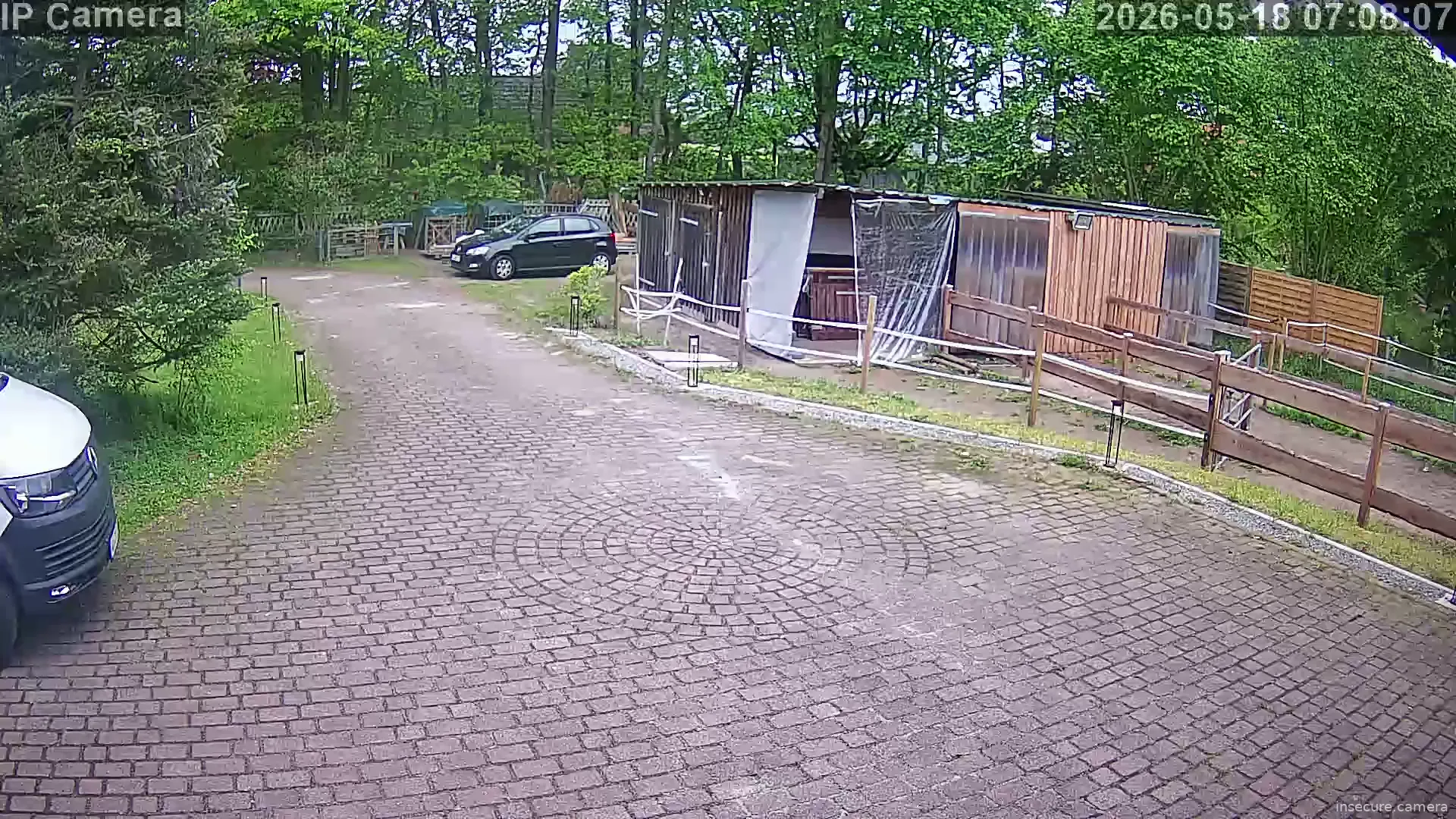 Camera in Germany