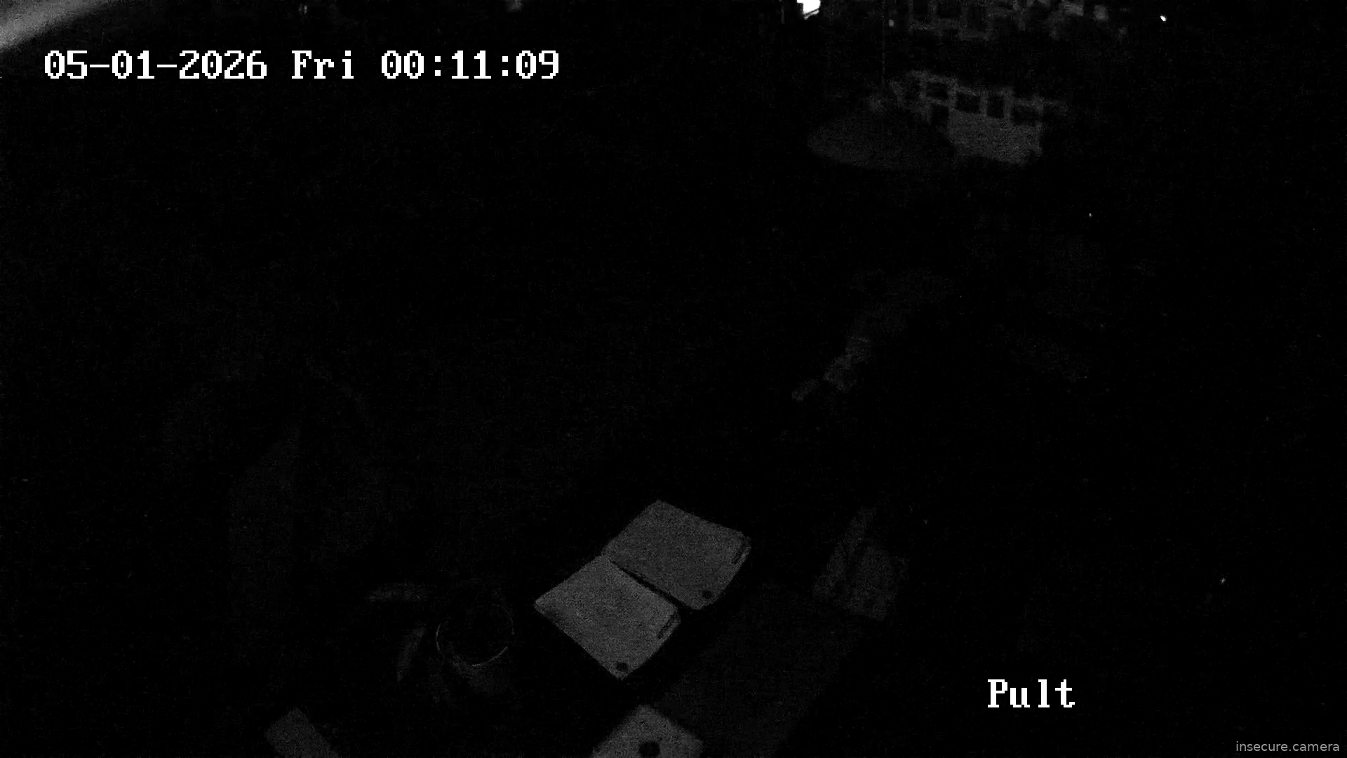 Camera in Hungary