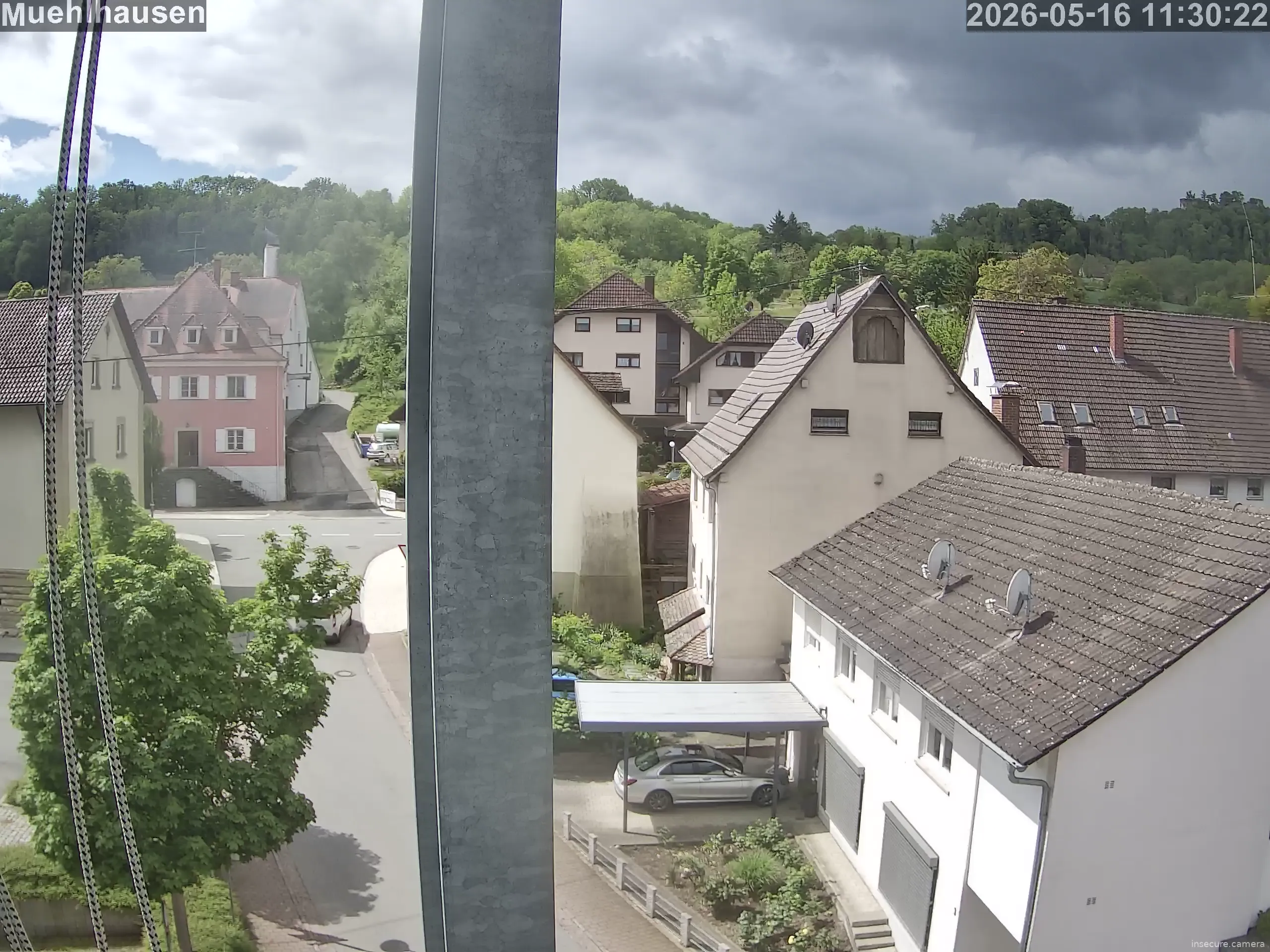 Camera in Germany