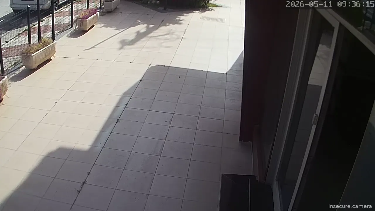 Camera in Türkiye