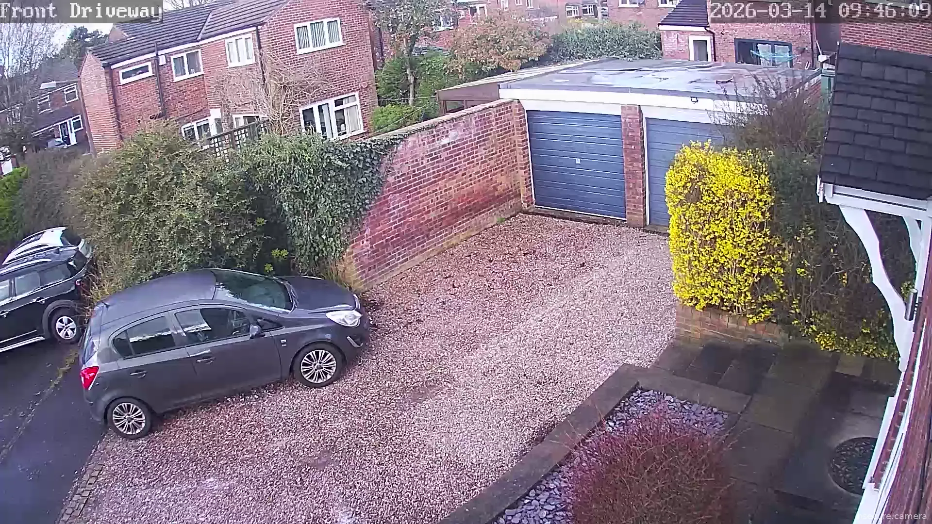 Camera in United Kingdom