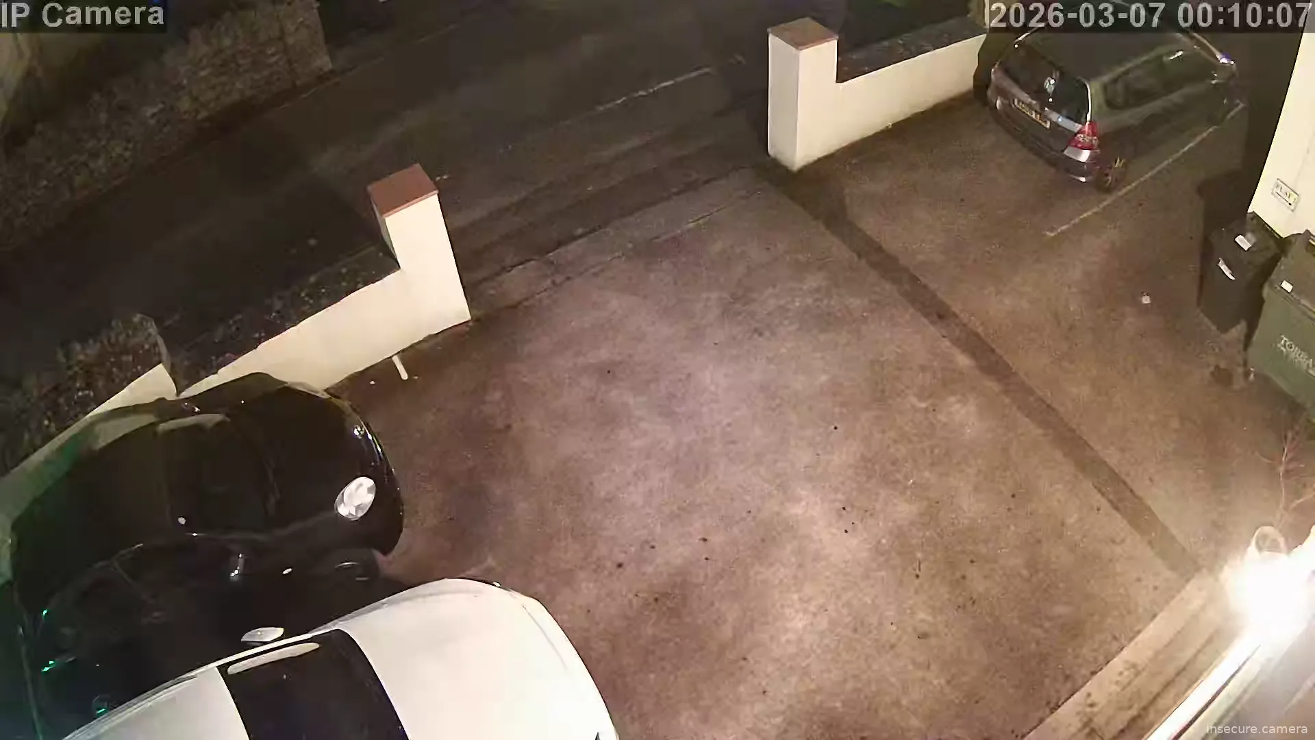 Camera in United Kingdom