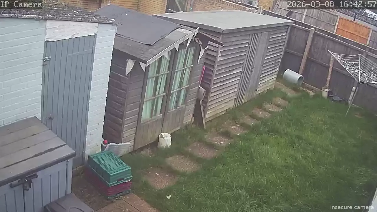 Camera in United Kingdom