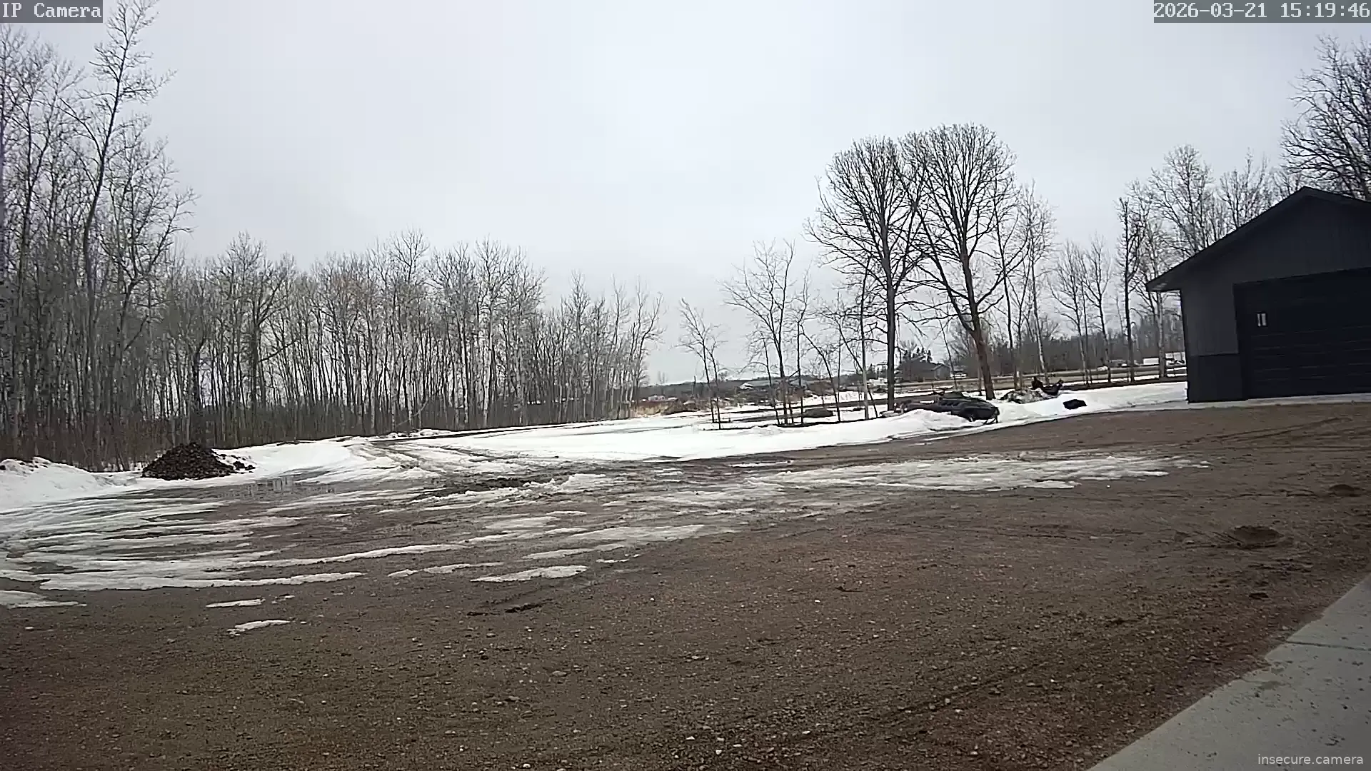 Camera in United States