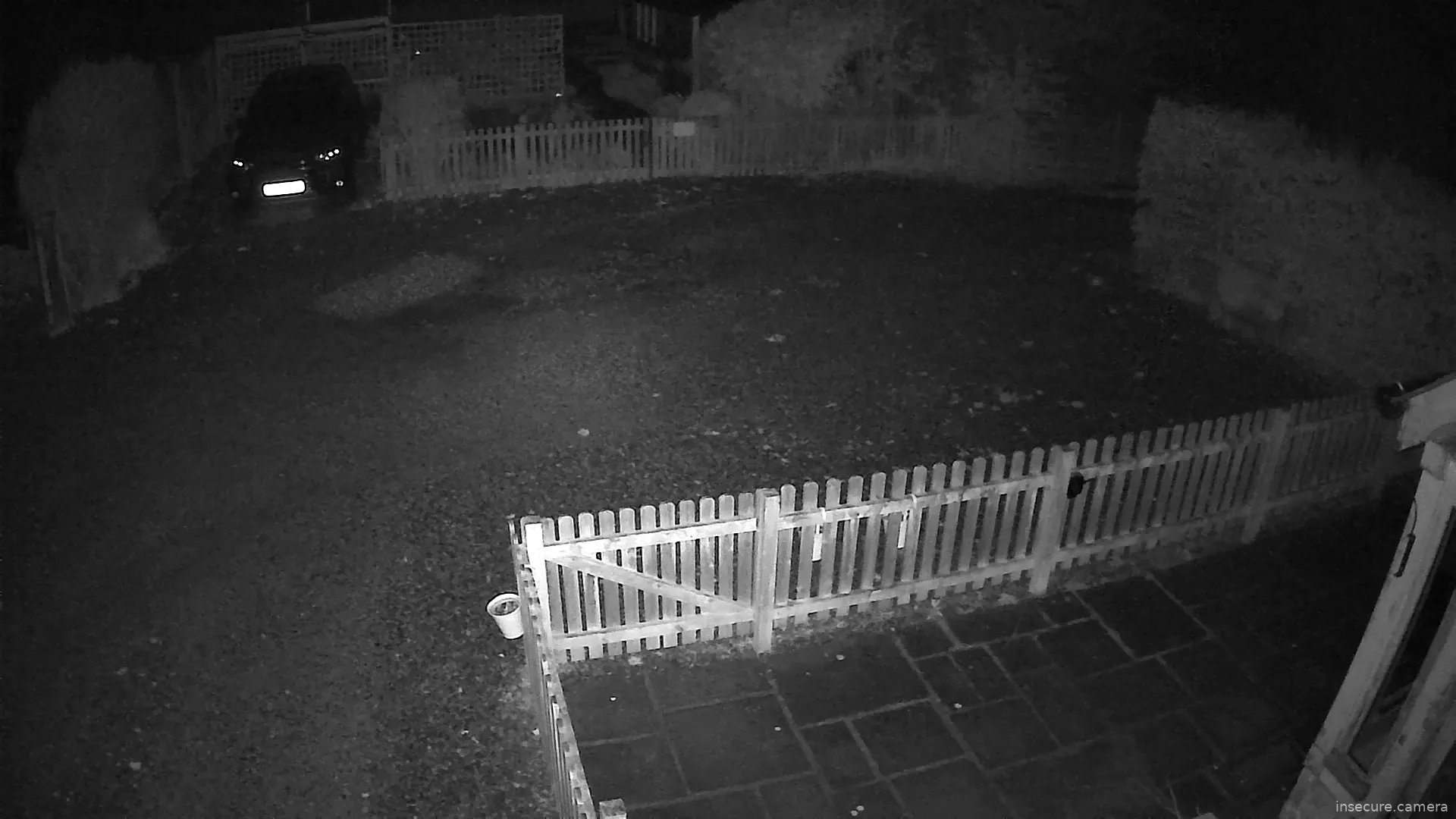 Camera in United Kingdom