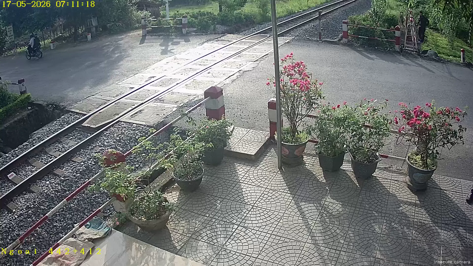 Camera in Vietnam