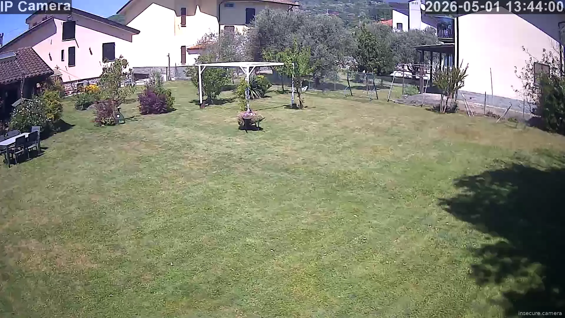 Camera in Italy
