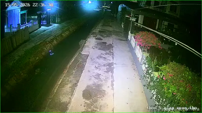 Camera in Vietnam