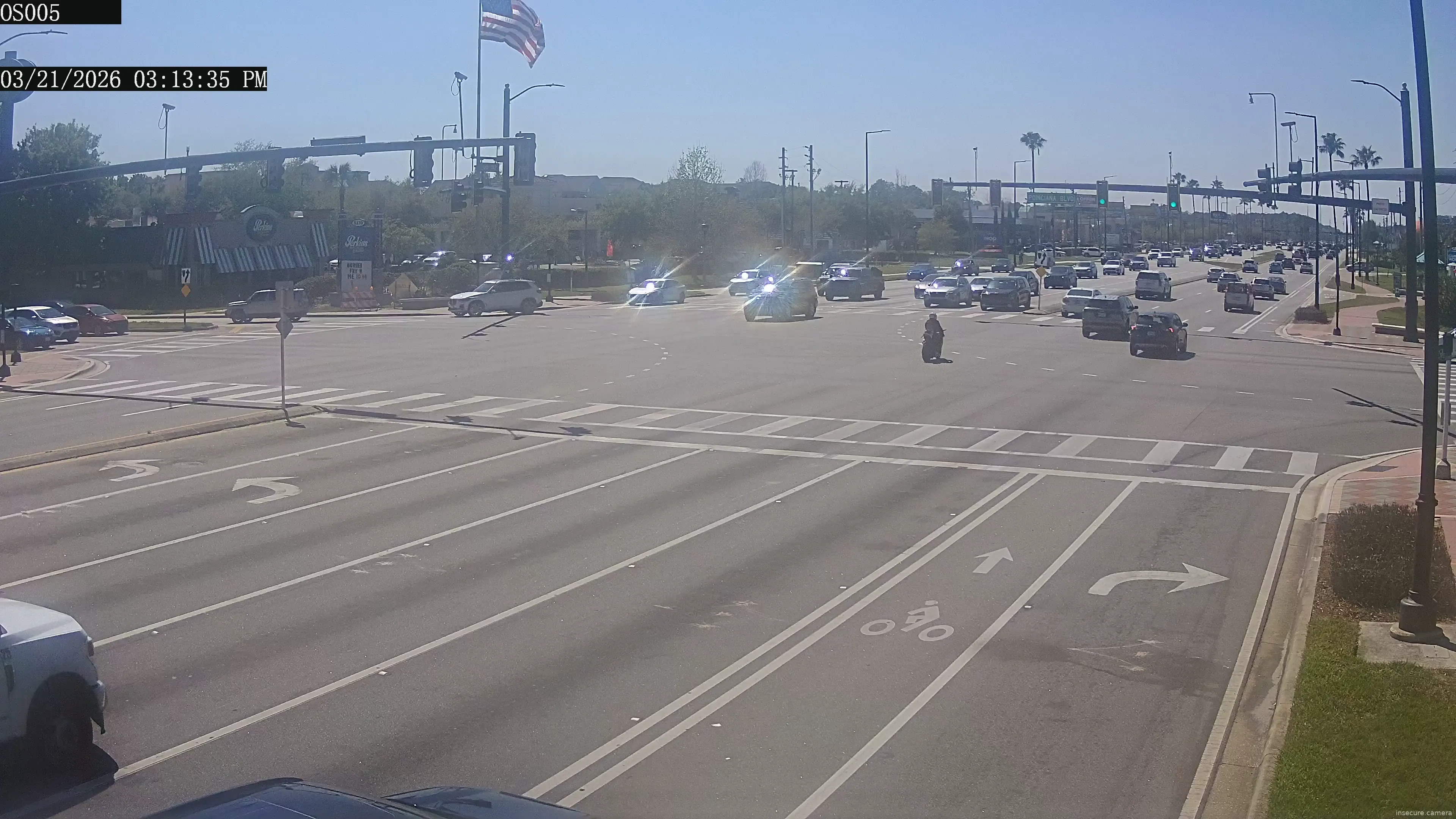 Camera in United States