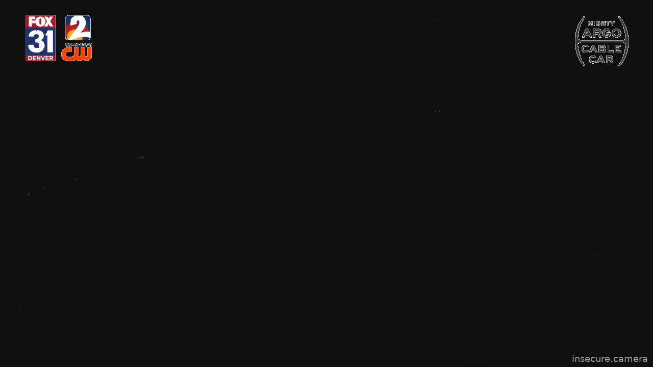 Camera in United States