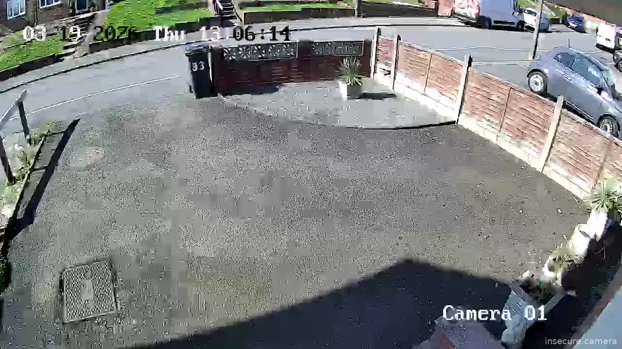 Camera in United Kingdom