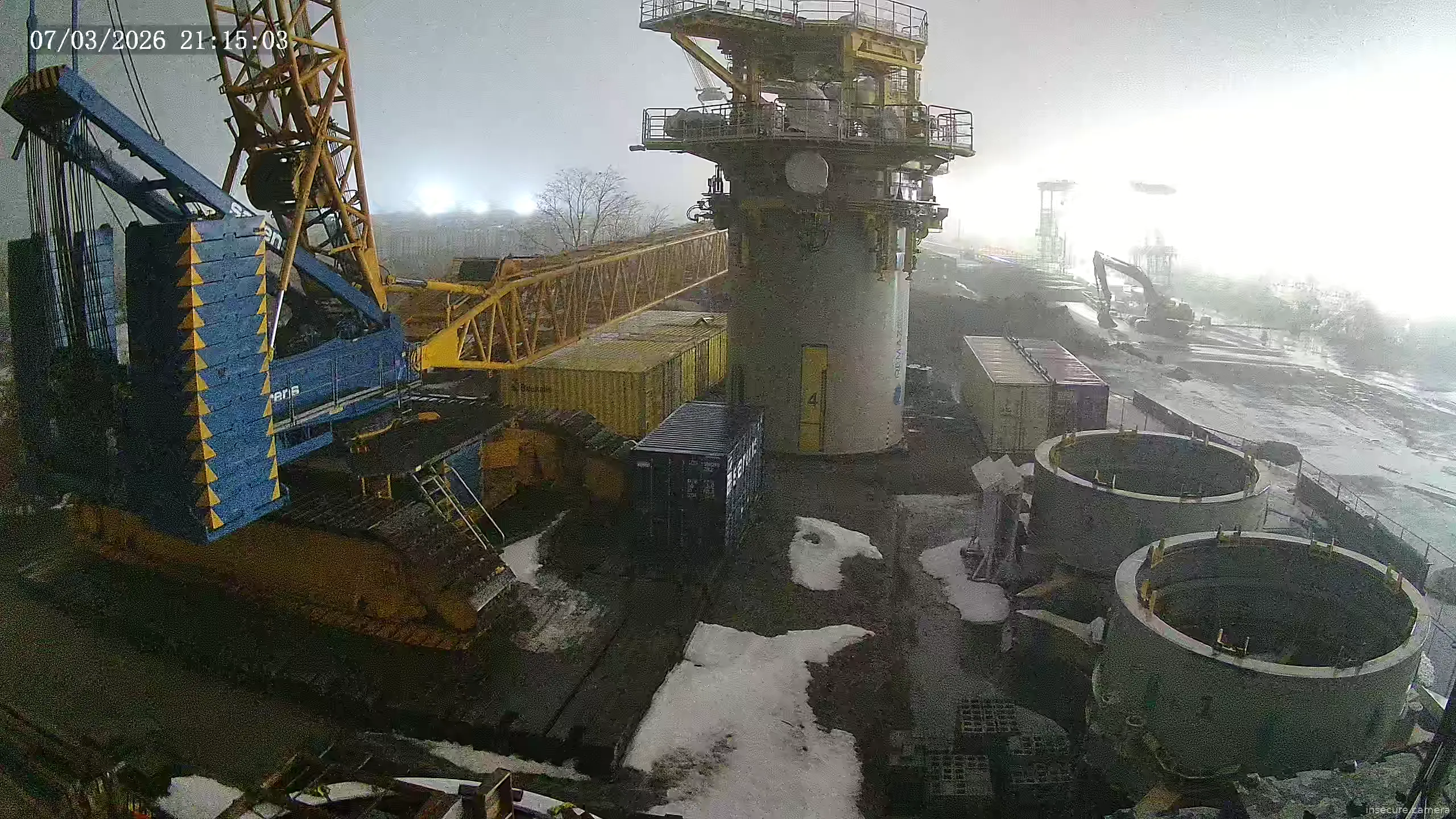 Camera in United States