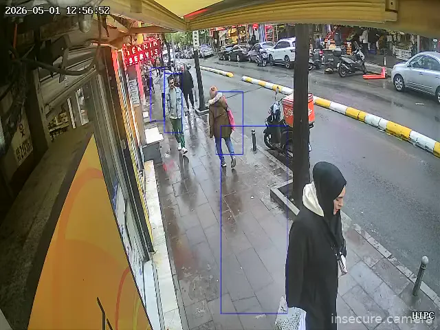 Camera in Türkiye